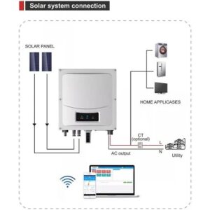 Inversor on grid 10kW  3F Must